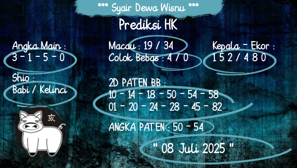 Syair Dewa Wisnu - Prediksi HK
