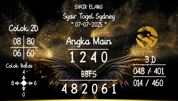 SYAIR ELANG - Syair Togel Sydney