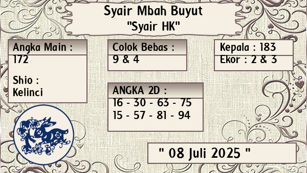 Syair Mbah Buyut - Syair HK