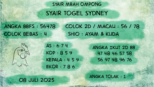 Syair Mbah Ompong - Syair Togel Sydney