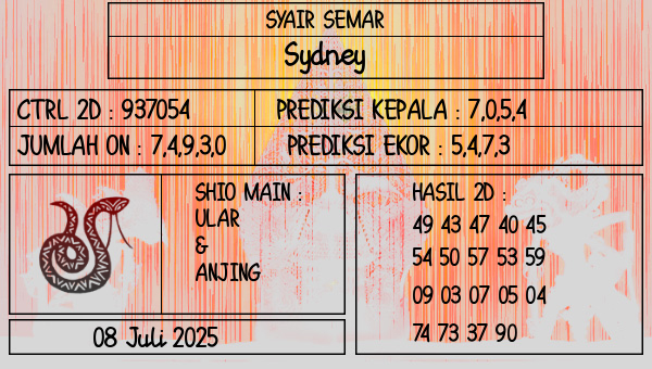 SYAIR SEMAR - Sydney
