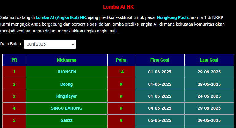 LOMBA